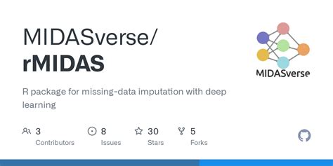 MIDASverse · GitHub.